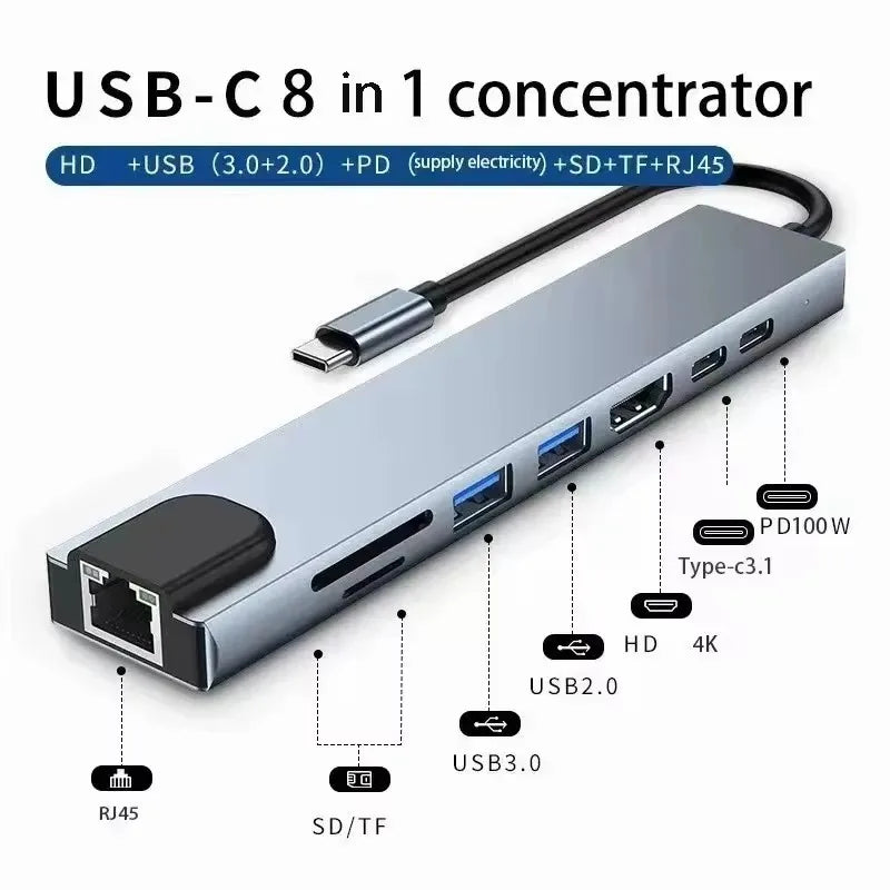 USB-C Hub 8 in 1 Multi-port Adaptor for Mac Book & Laptops
