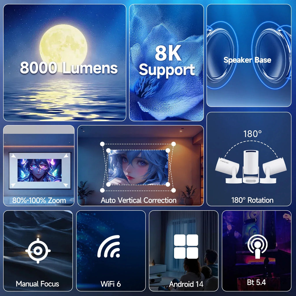 Magcubic HY300 Pro 8K Projector | Android 14, WiFi 6, 290 ANSI, Bluetooth 5.4 Home Cinema