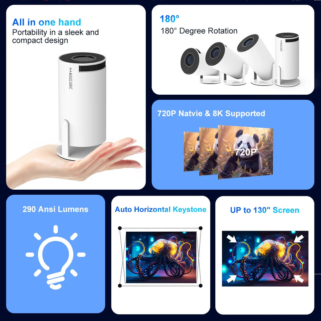 Magcubic HY300 Pro 8K Projector | Android 14, WiFi 6, 290 ANSI, Bluetooth 5.4 Home Cinema