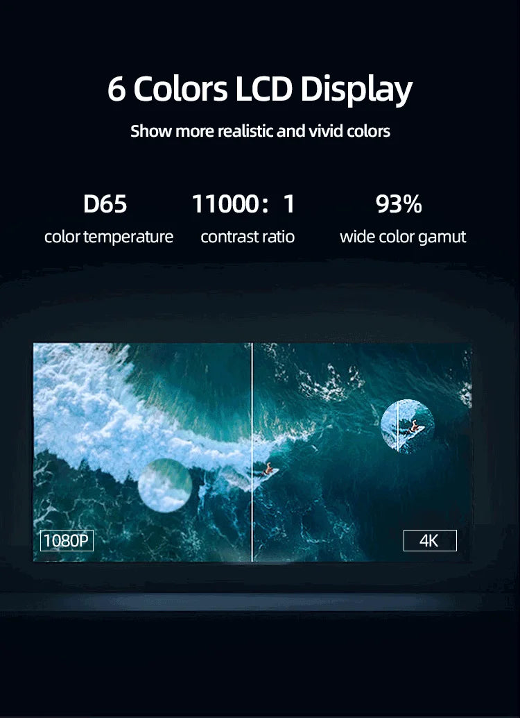 Lenovo Portable 4K Projector 100M Android 12 WIFI 6 TOF No-Sense Auto Focus Outdoor Full HD Projector Video Movie Home Theater